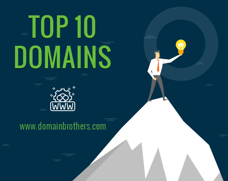 Top-10-Domain