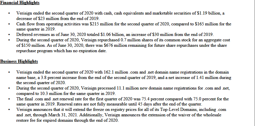 Verisign Q2 2020